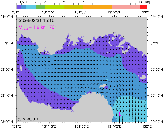 Ĭήͽ¬��:������