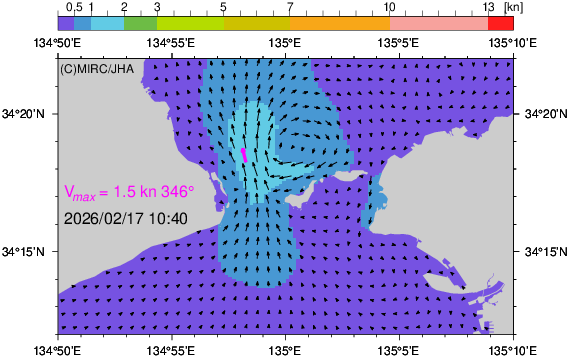 Ĭήͽ¬��:ͧ�����ƻ