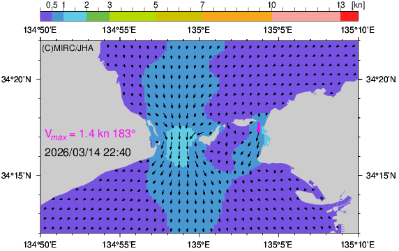 Ĭήͽ¬��:ͧ�����ƻ